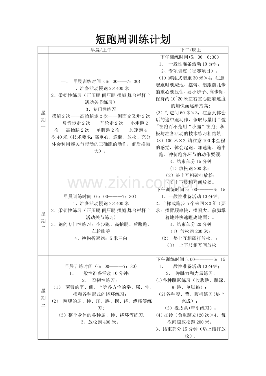 短跑周训练计划表格版.doc_第1页