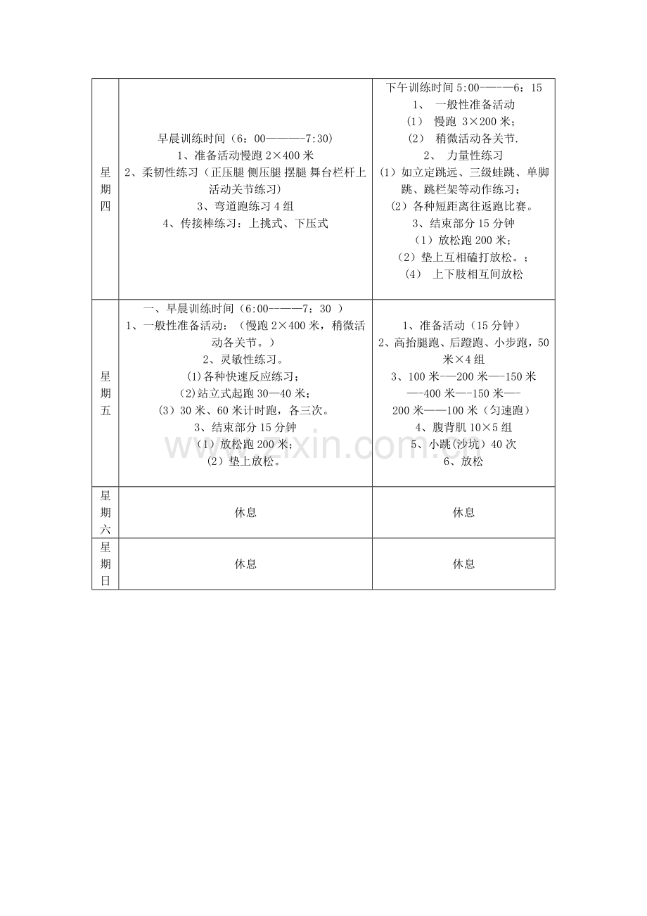 短跑周训练计划表格版.doc_第2页