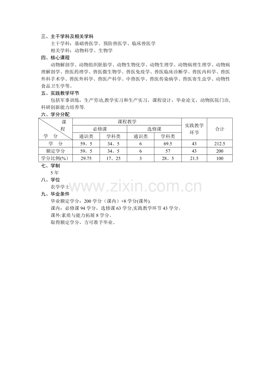 西北农林科技大学动物医学专业培养方案.doc_第3页