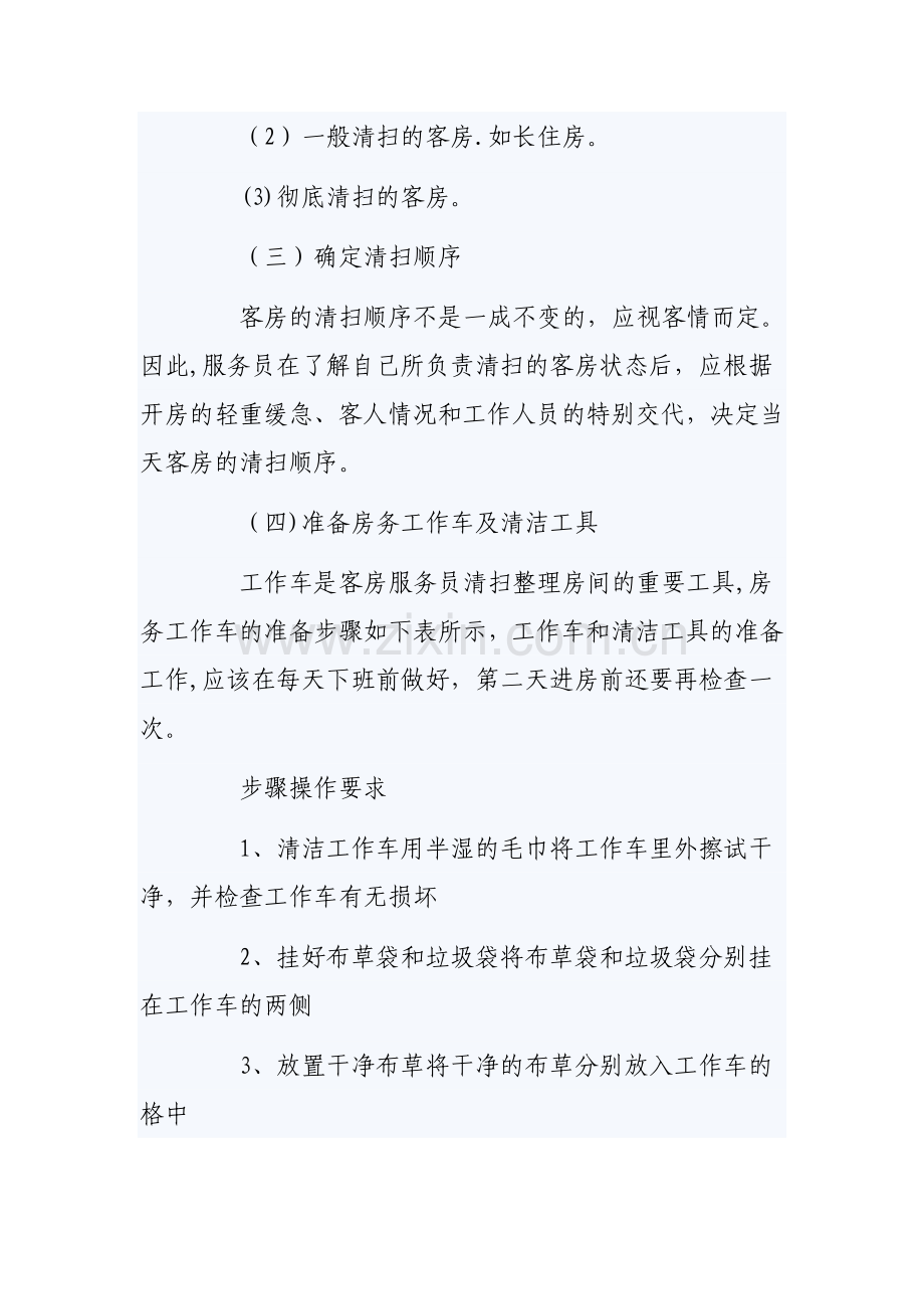 客房清洁整理操作流程和标准.doc_第2页