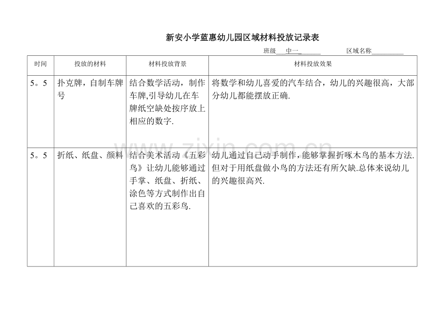 材料投放记录表-(1).doc_第1页