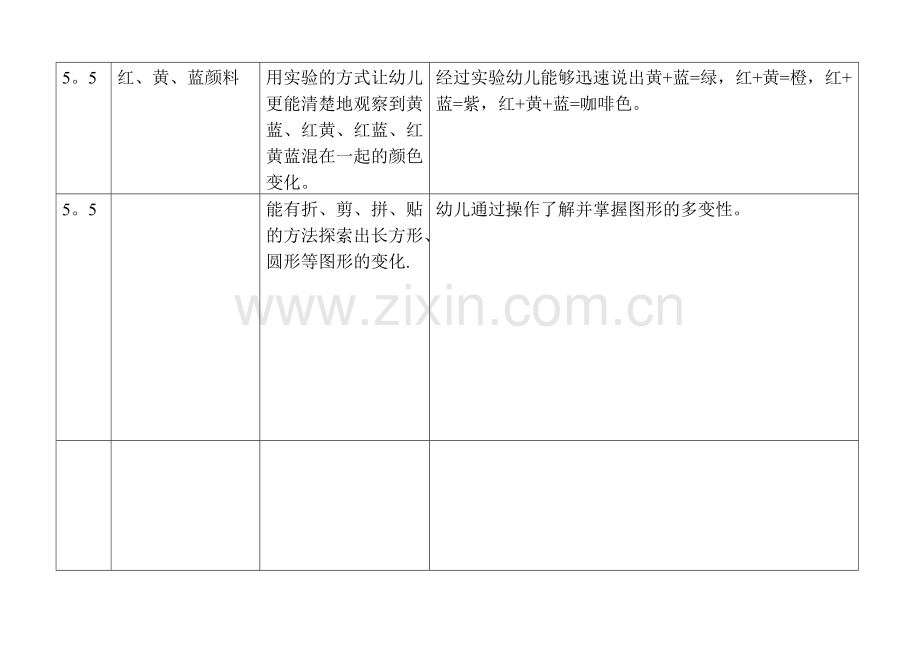 材料投放记录表-(1).doc_第2页