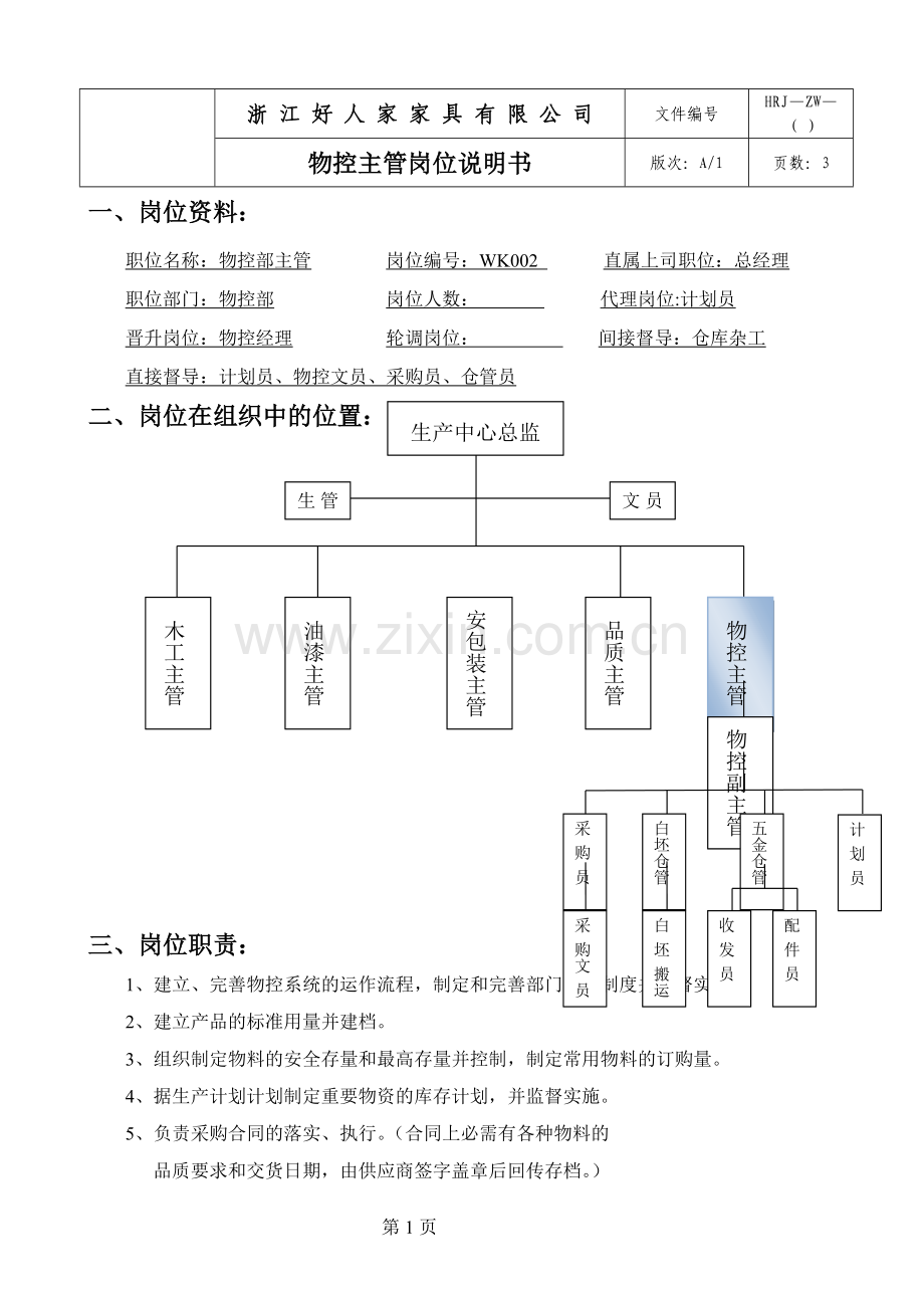 物控主管岗位说明书.doc_第1页