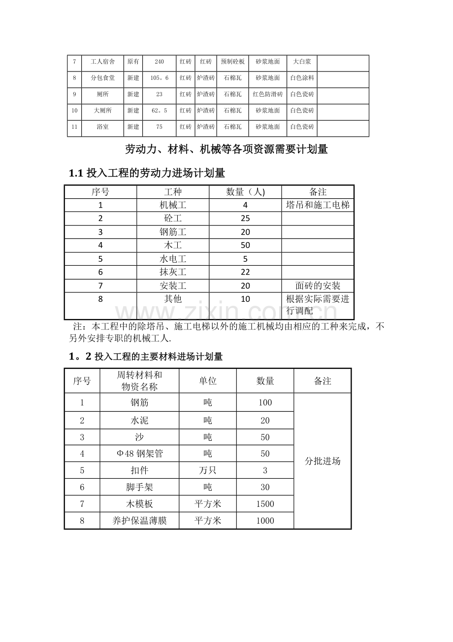 二-施工准备工作计划.doc_第3页