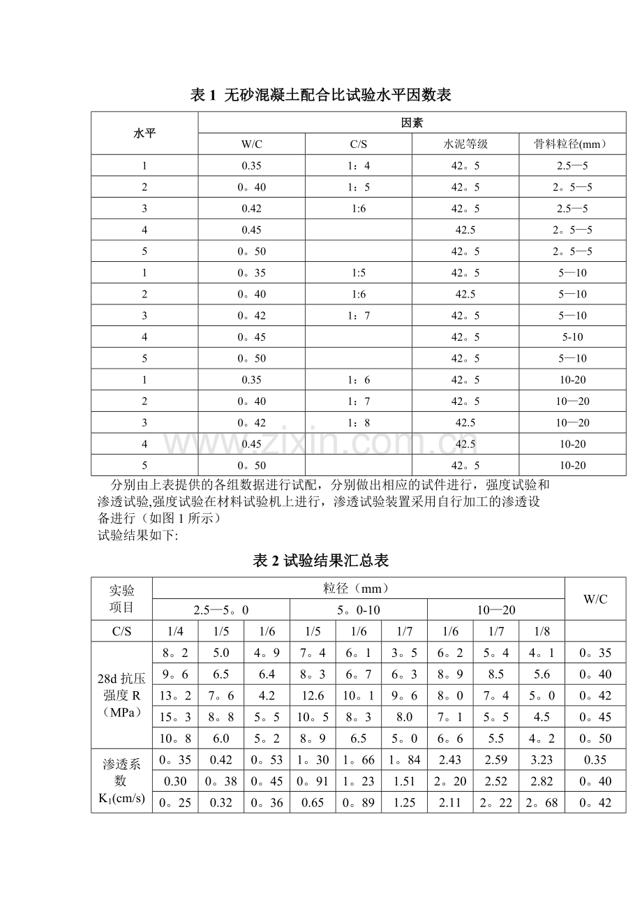 无砂混凝土的配合比设计及质量控制.doc_第2页