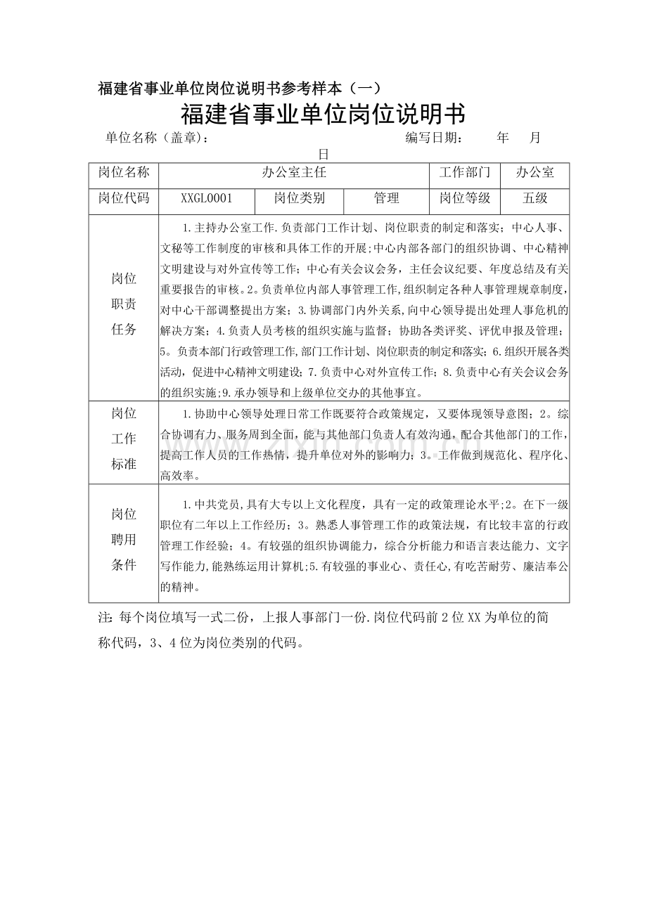 福建省事业单位岗位说明书参考样本(一).doc_第1页