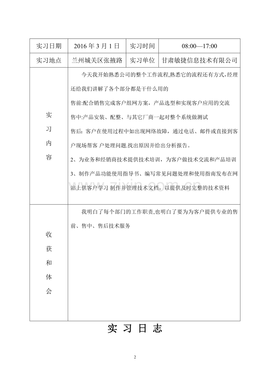 网络工程专业实习日志.doc_第3页