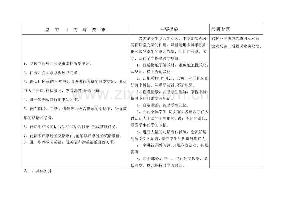 译林版四年级英语4A教学计划.doc_第2页