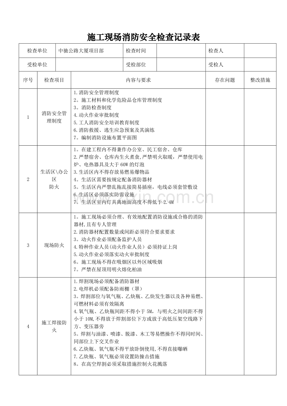 施工现场消防检查记录.doc_第1页