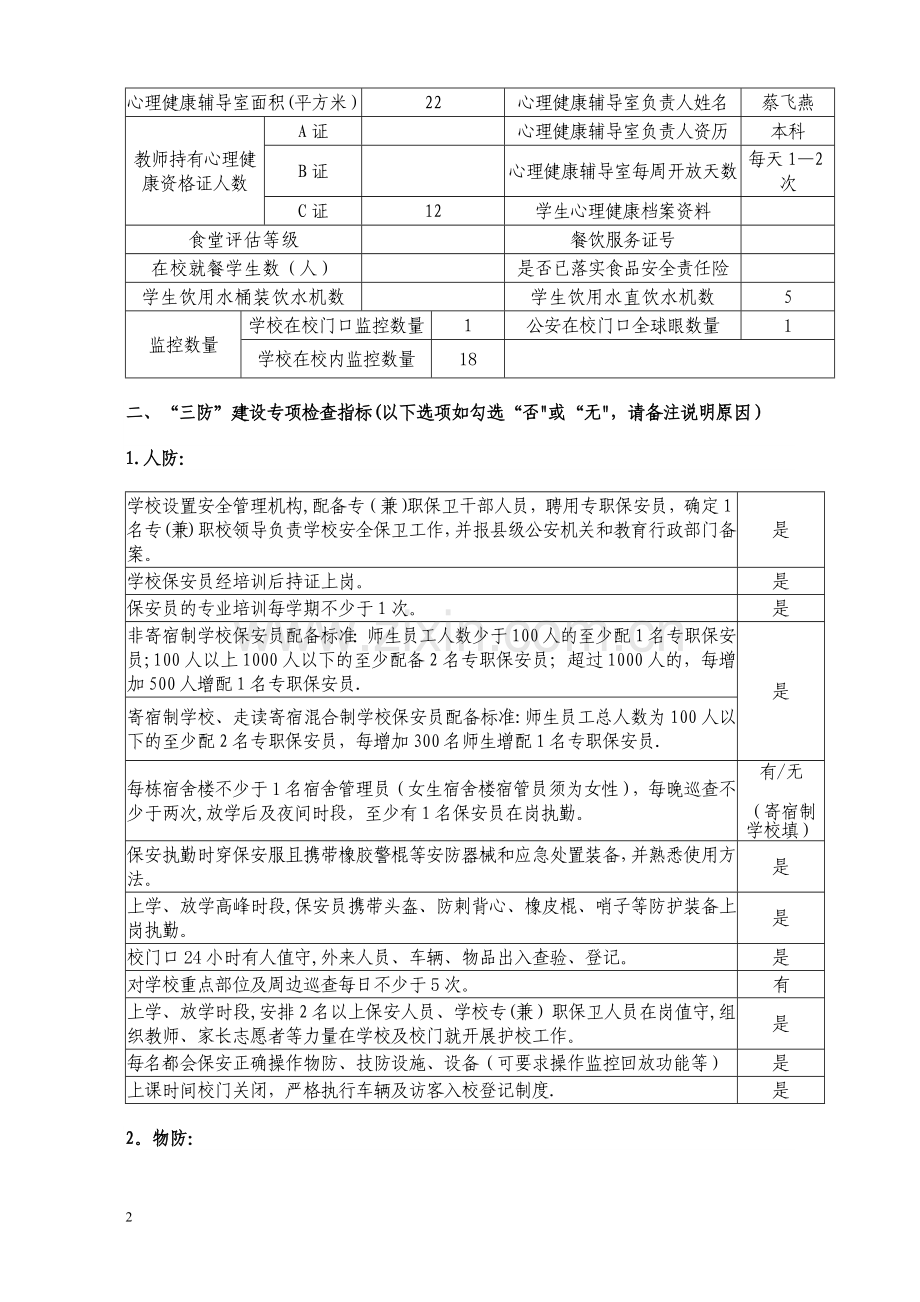 中小学幼儿园校园安全工作检查表精讲.doc_第2页