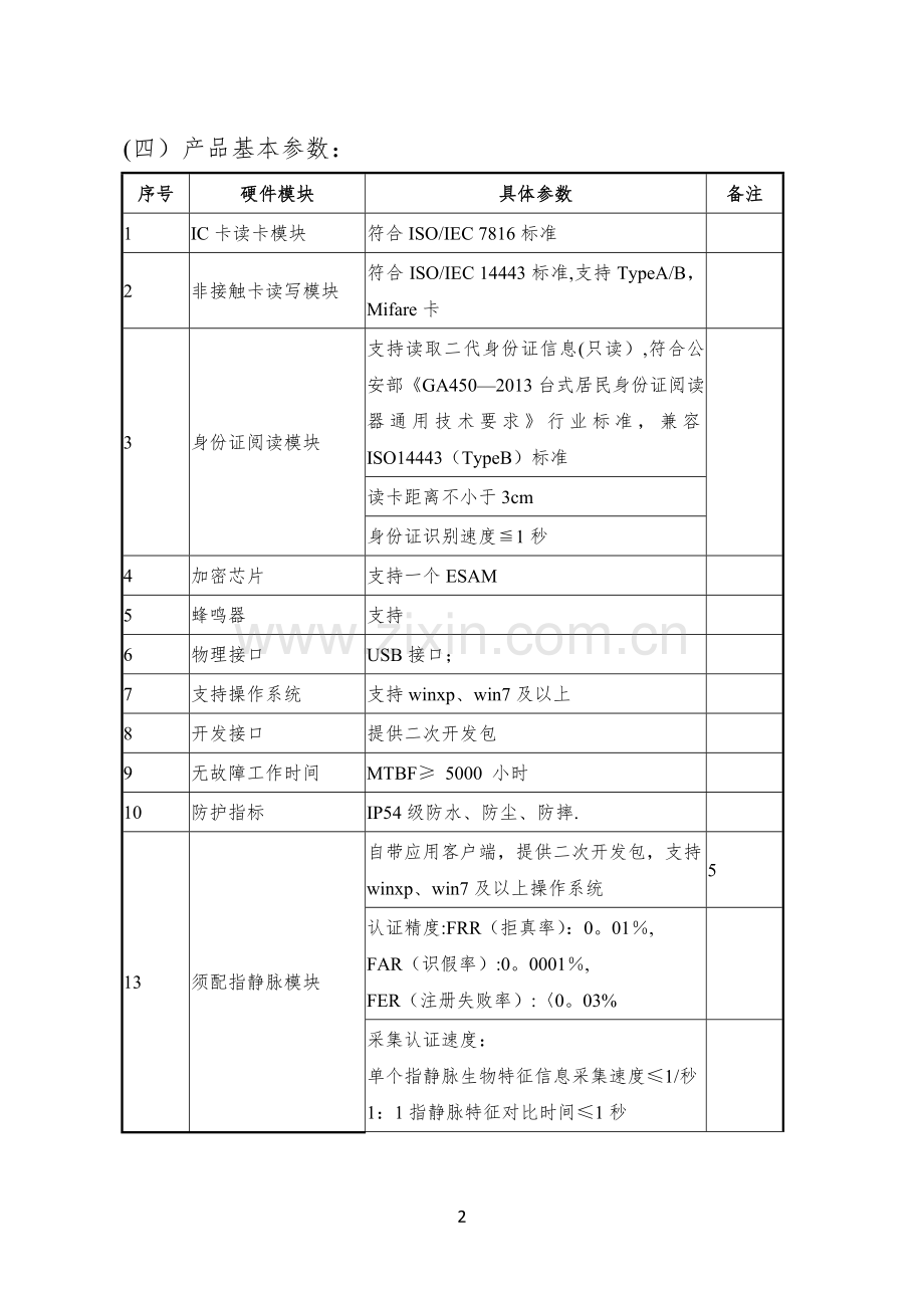 人力资源社会保障信息化建设项目.doc_第2页