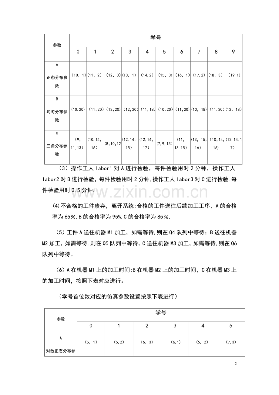 生产物流系统仿真与建模课程设计-多产品离散型.doc_第3页