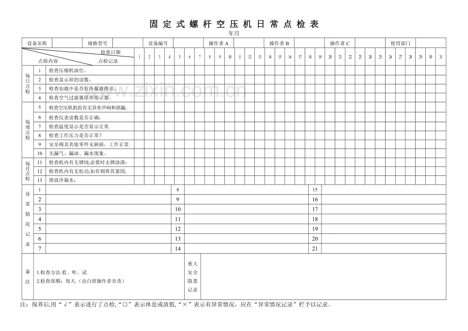 机械设备日常点检表66906.doc_第2页