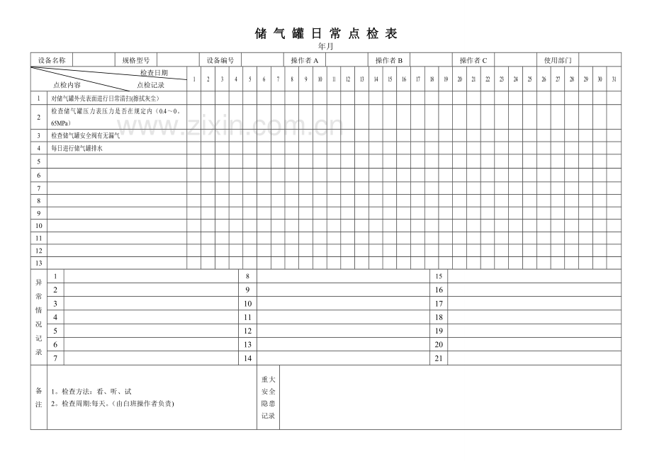 机械设备日常点检表66906.doc_第3页