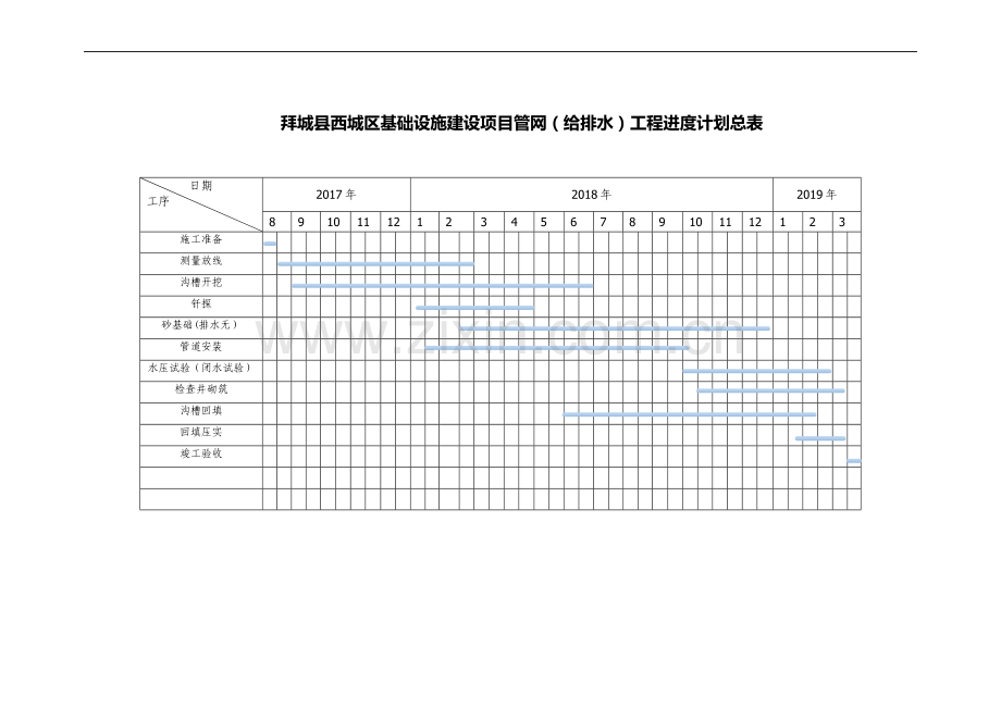 给排水进度计划.doc_第1页