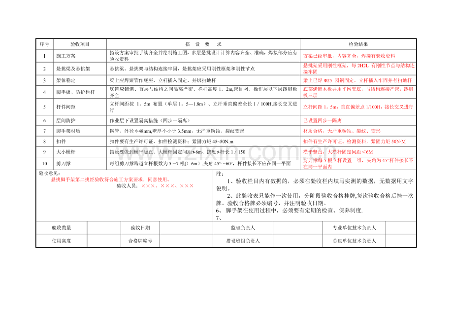 脚手架验收记录表98283.doc_第3页