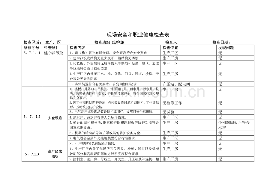 现场安全和职业健康检查表.doc_第1页