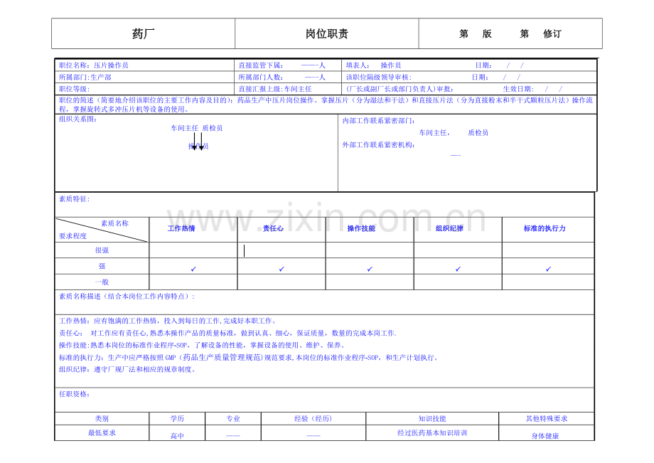 药厂压片操作员岗位职责.doc_第1页