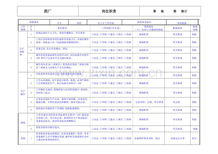 药厂压片操作员岗位职责.doc_第2页