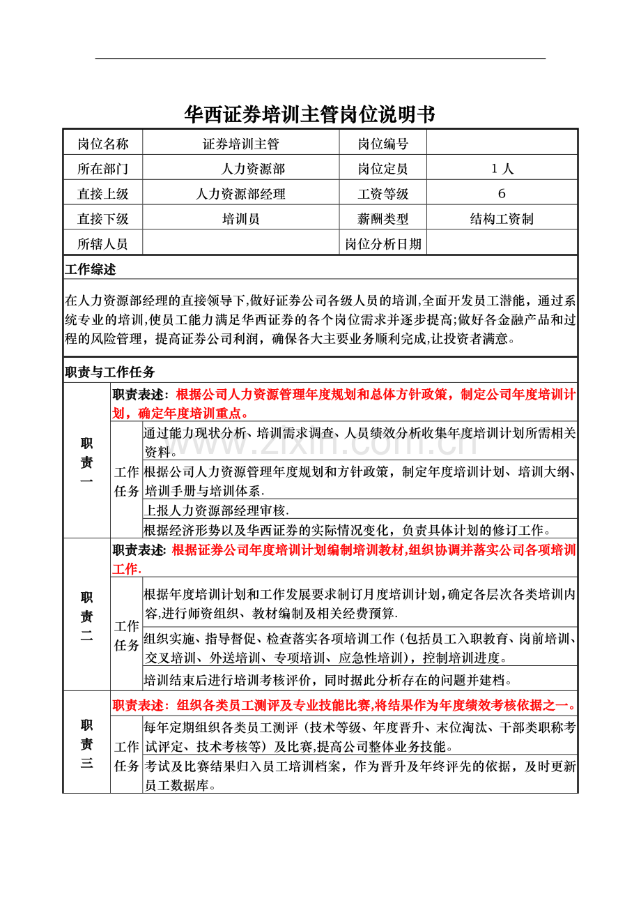 证券公司培训主管岗位说明书.doc_第1页