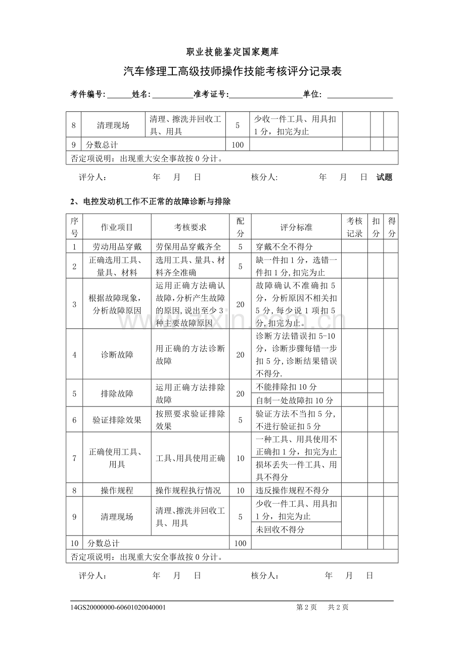 汽车修理工高级技师操作技能评分记录表.doc_第2页