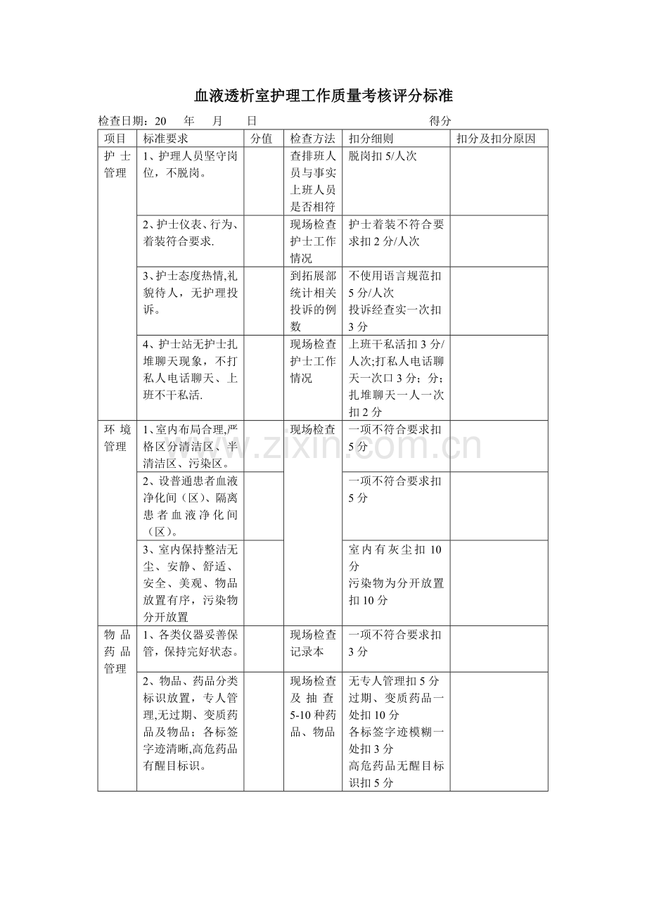 血液透析室护理工作质量考核评分标准.doc_第1页