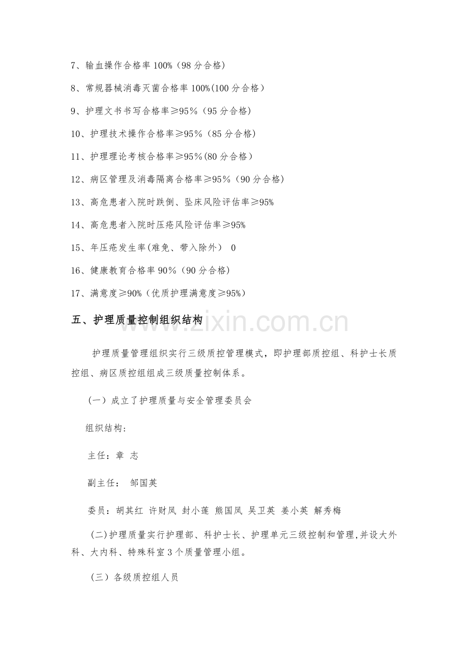 护理质量管理及持续改进方案-(2016年修订).docx_第2页