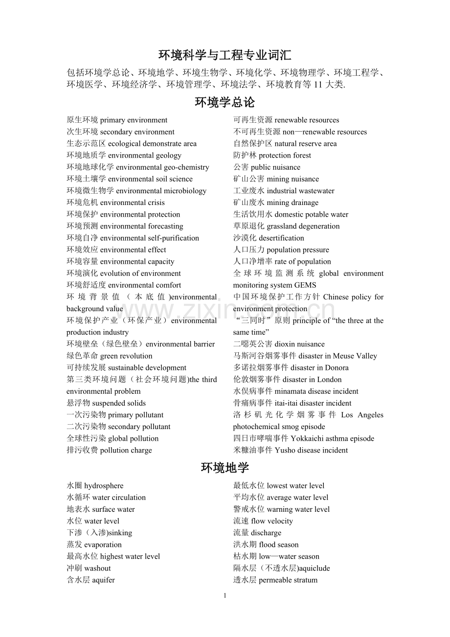 环境科学与工程-专业英语词汇.doc_第1页