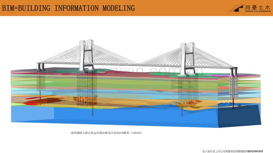 BIM技术原理与标准、应用与发展.pdf_第3页