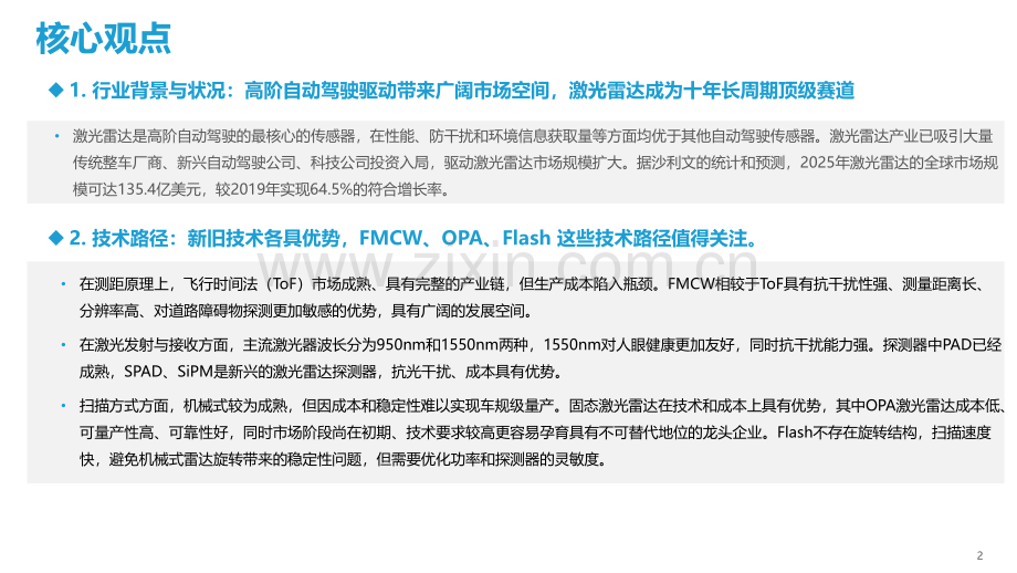 2021激光雷达行业研究报告.pdf_第2页