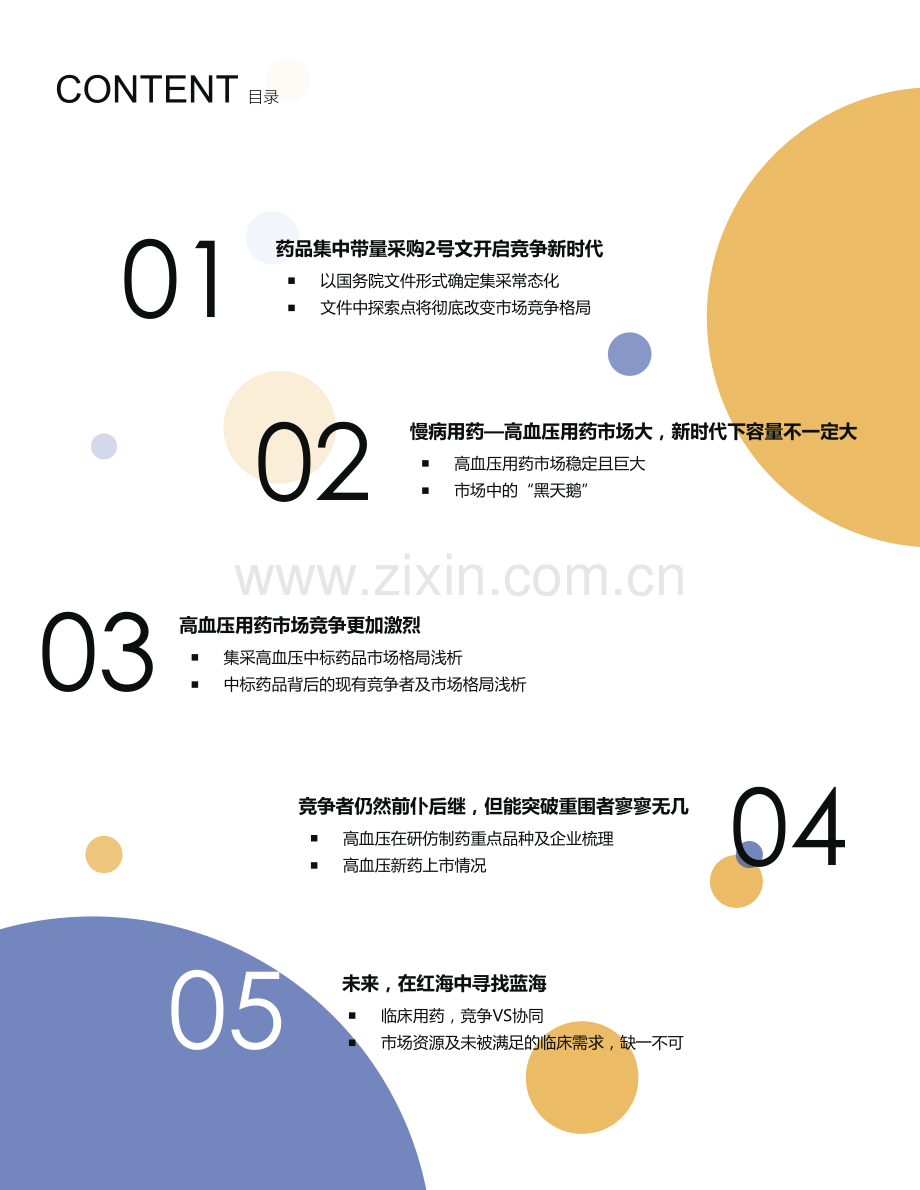 高血压用药集采后时代市场格局浅析.pdf_第2页