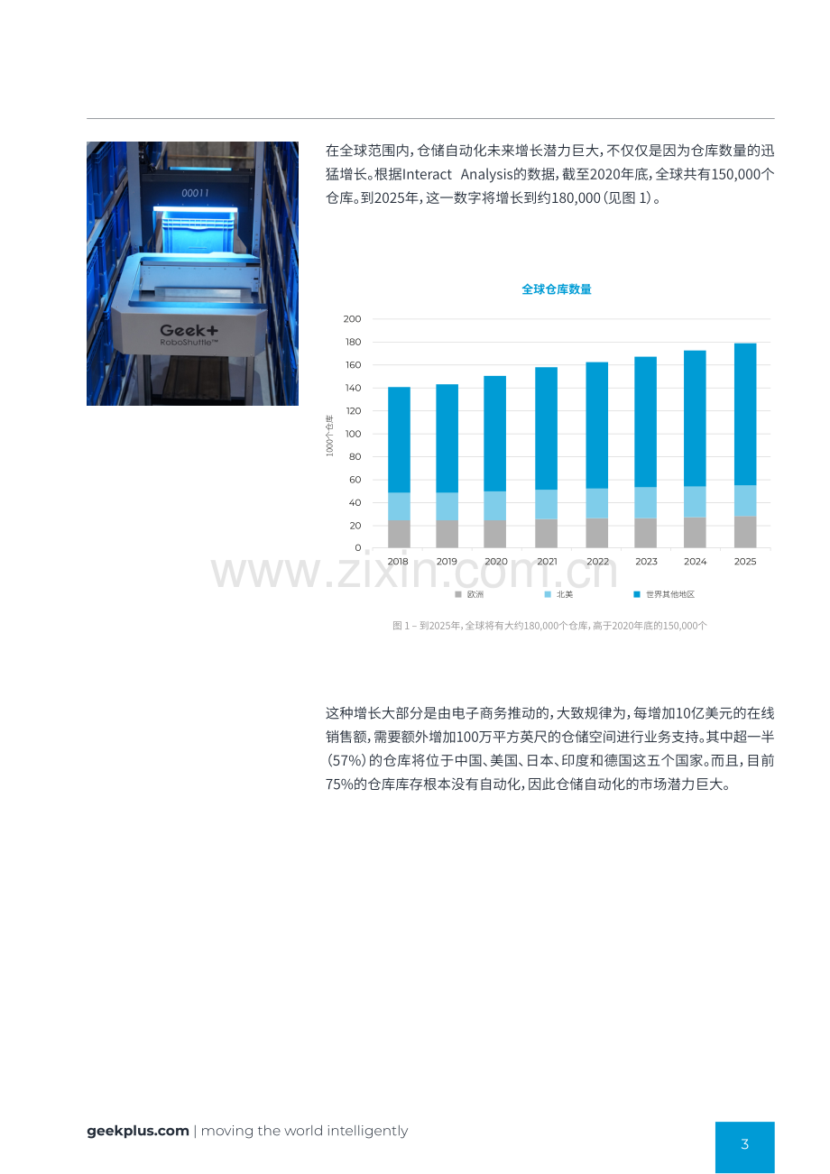 仓储机器人的未来.pdf_第3页