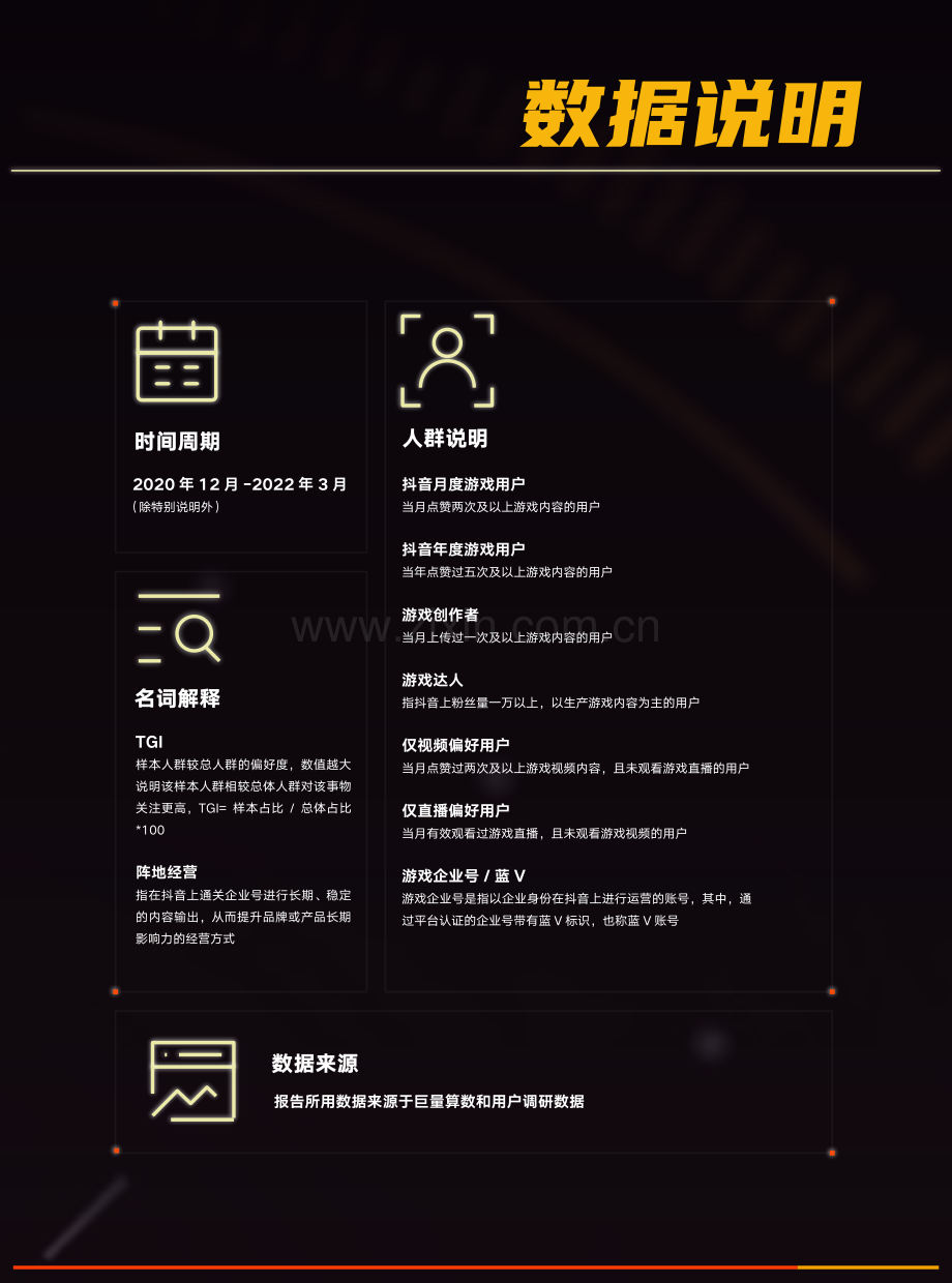 2022游戏内容抖音经营白皮书.pdf_第3页