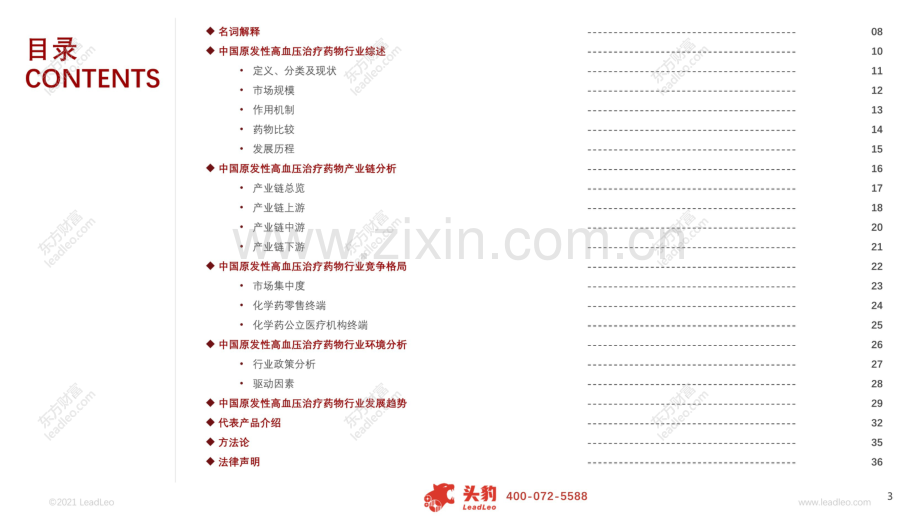 2021年中国原发性高血压治疗药物行业概览.pdf_第3页