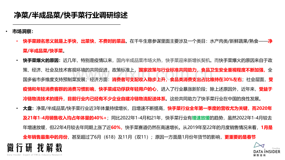 2022年快手菜行业调研.pdf_第2页