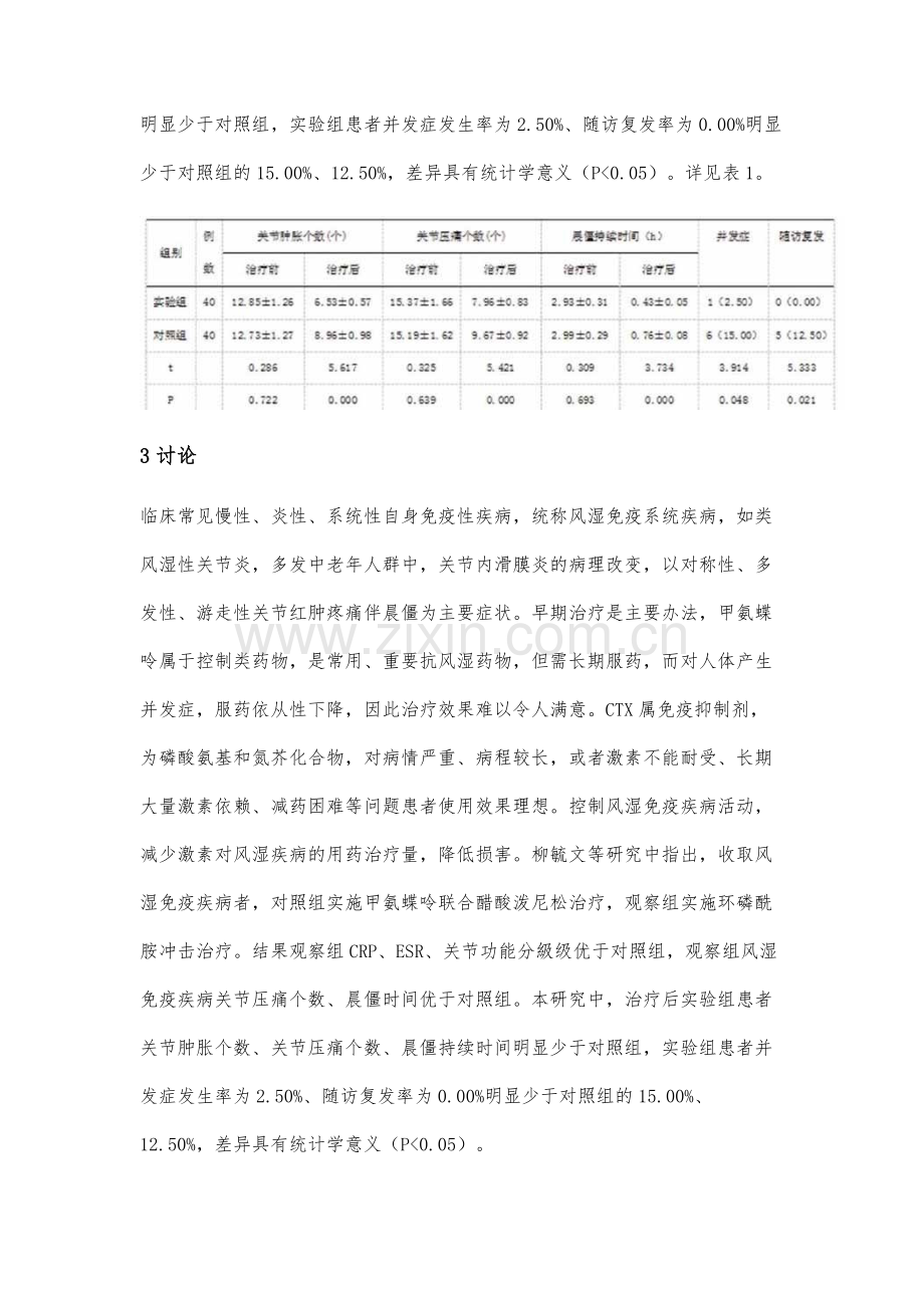 环磷酰胺冲击疗法对风湿免疫疾病的临床效果分析.docx_第3页