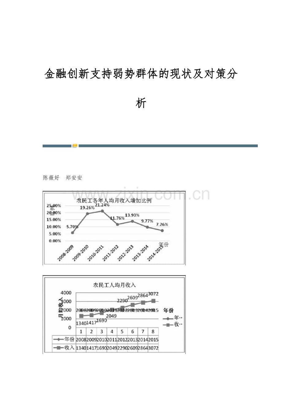 金融创新支持弱势群体的现状及对策分析.docx_第1页