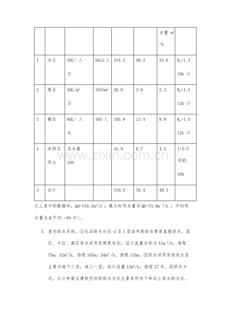 高层绿色建筑给排水节能设计.docx_第3页