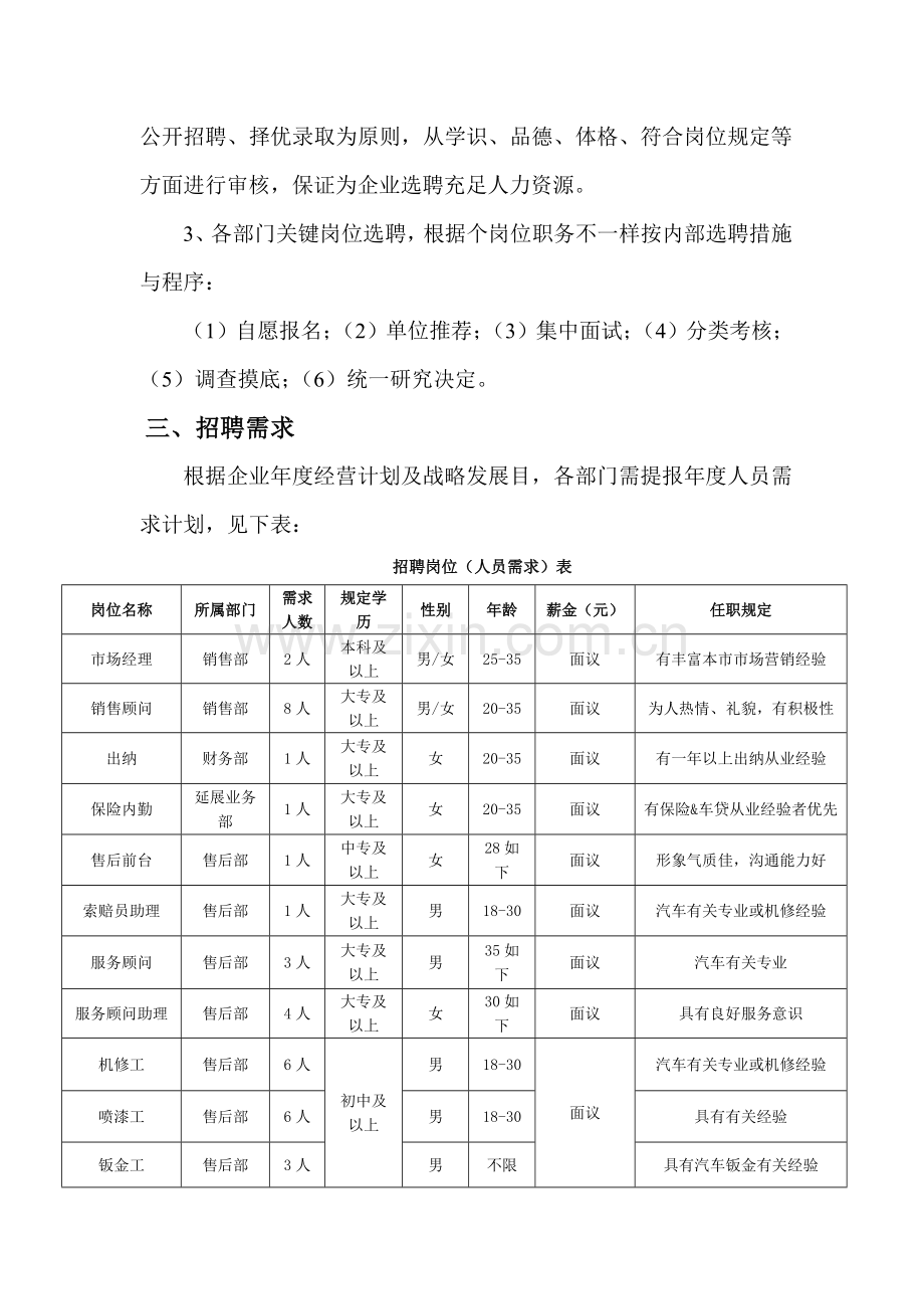 汽车四S店年度招聘计划书.doc_第2页