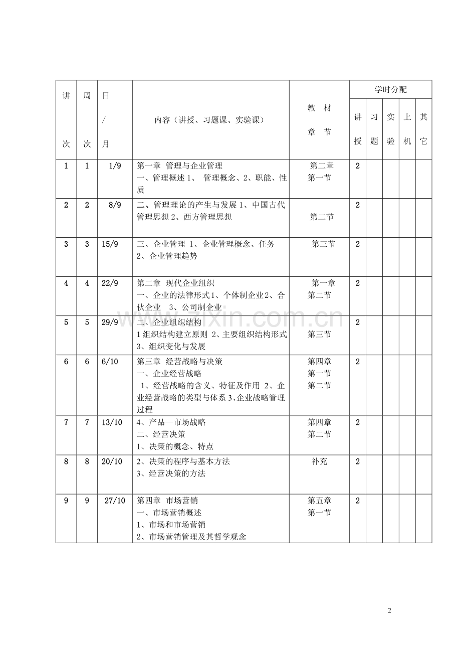 工商学院-教学日历(企业管理B).doc_第2页