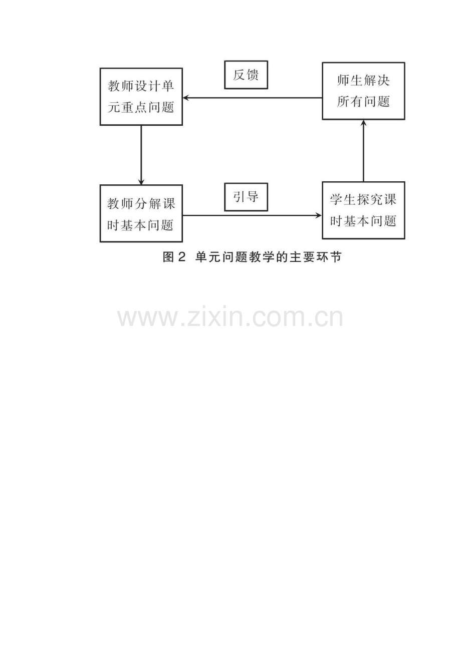 浅议高中物理单元教学问题链的设计与实施.docx_第3页