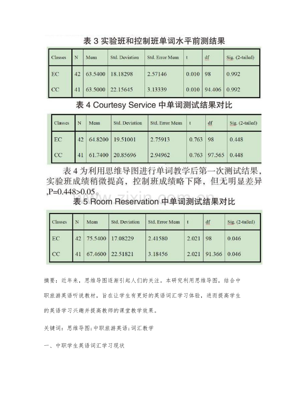 思维导图在中职旅游英语词汇教学中的应用研究.docx_第2页