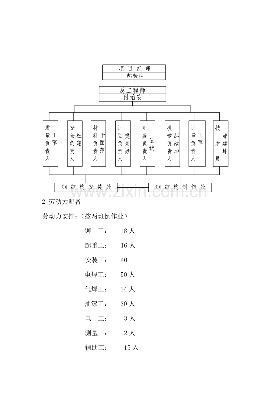 金结冬季施工方案.doc_第3页