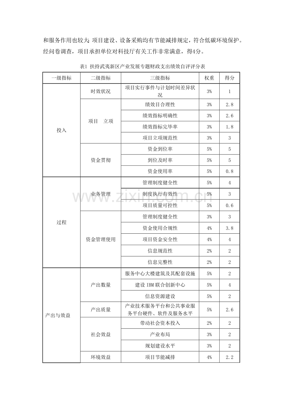 武夷新区科技创意产业园公共服务平台建设.doc_第3页