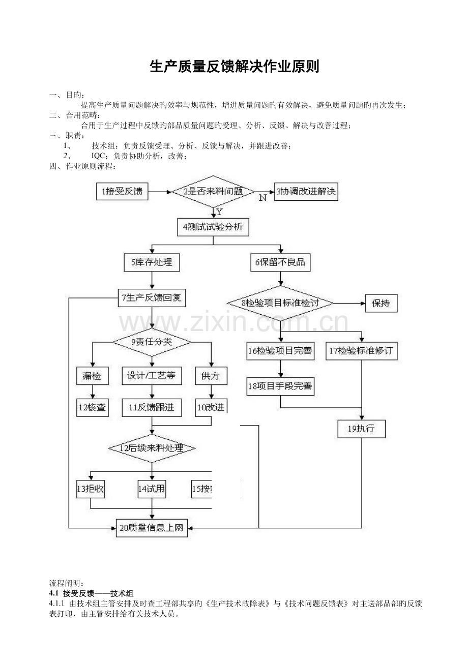 生产质量反馈处理作业标准.doc_第1页