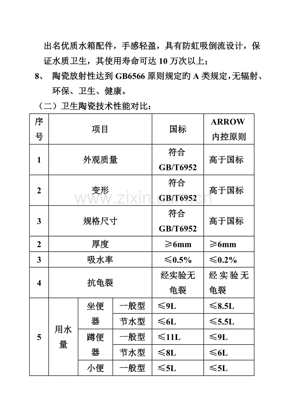 箭牌卫浴品牌技术营销手册.doc_第2页