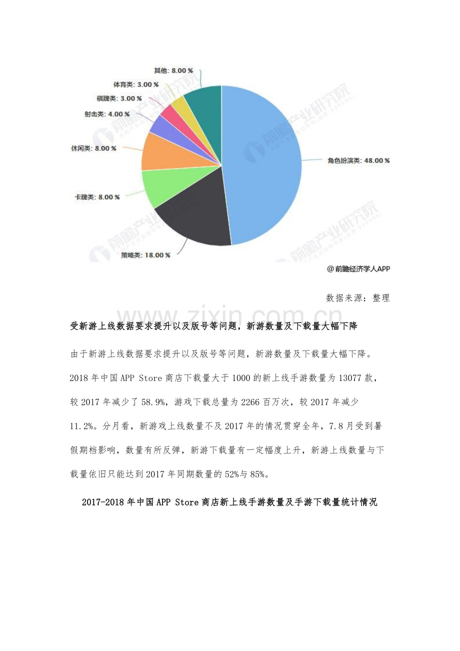 中国移动游戏行业市场现状及发展趋势分析-未来高质量的自主研发游戏是趋势.docx_第3页