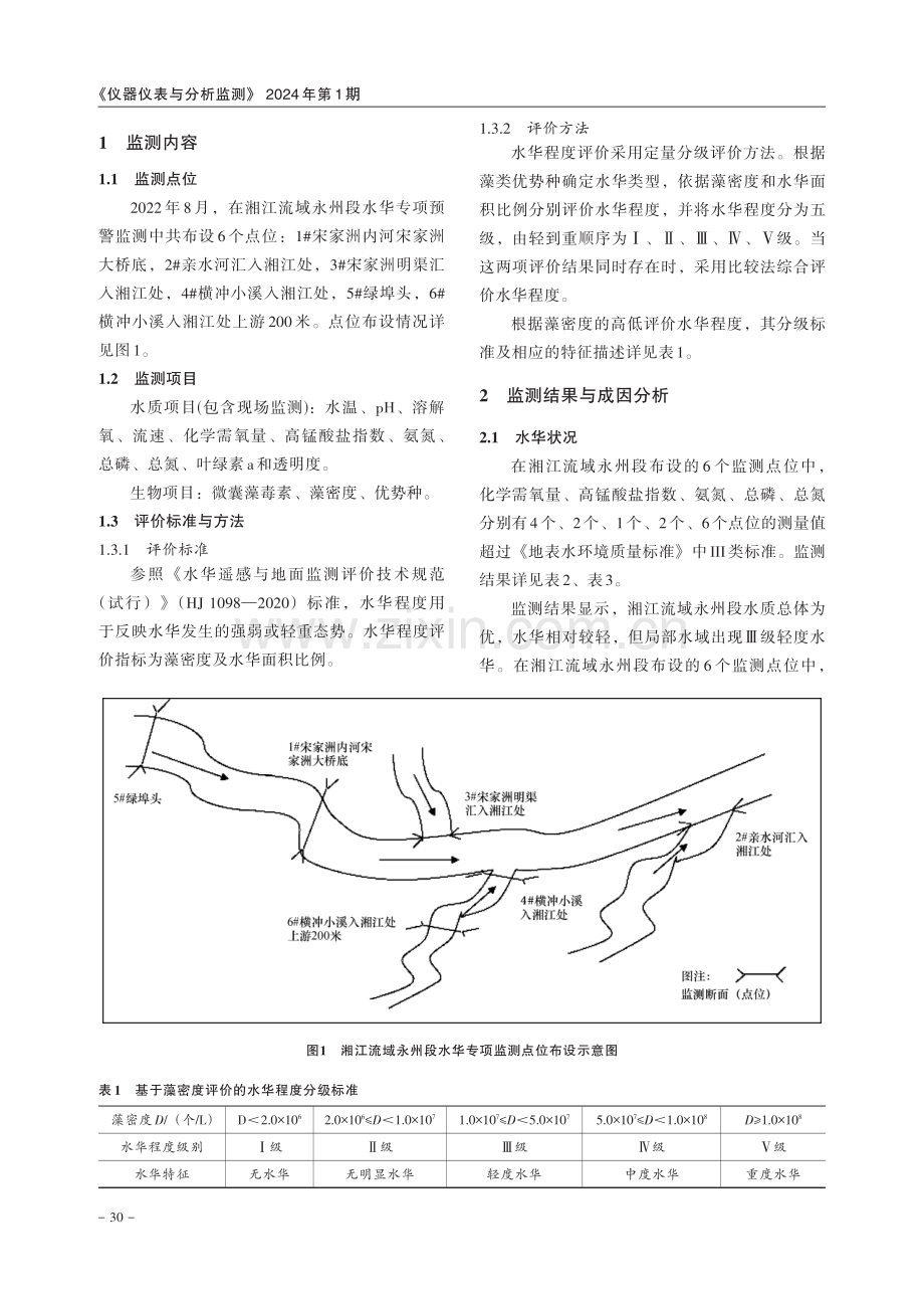 湘江流域永州段水华预警监测与成因分析研究.pdf_第2页