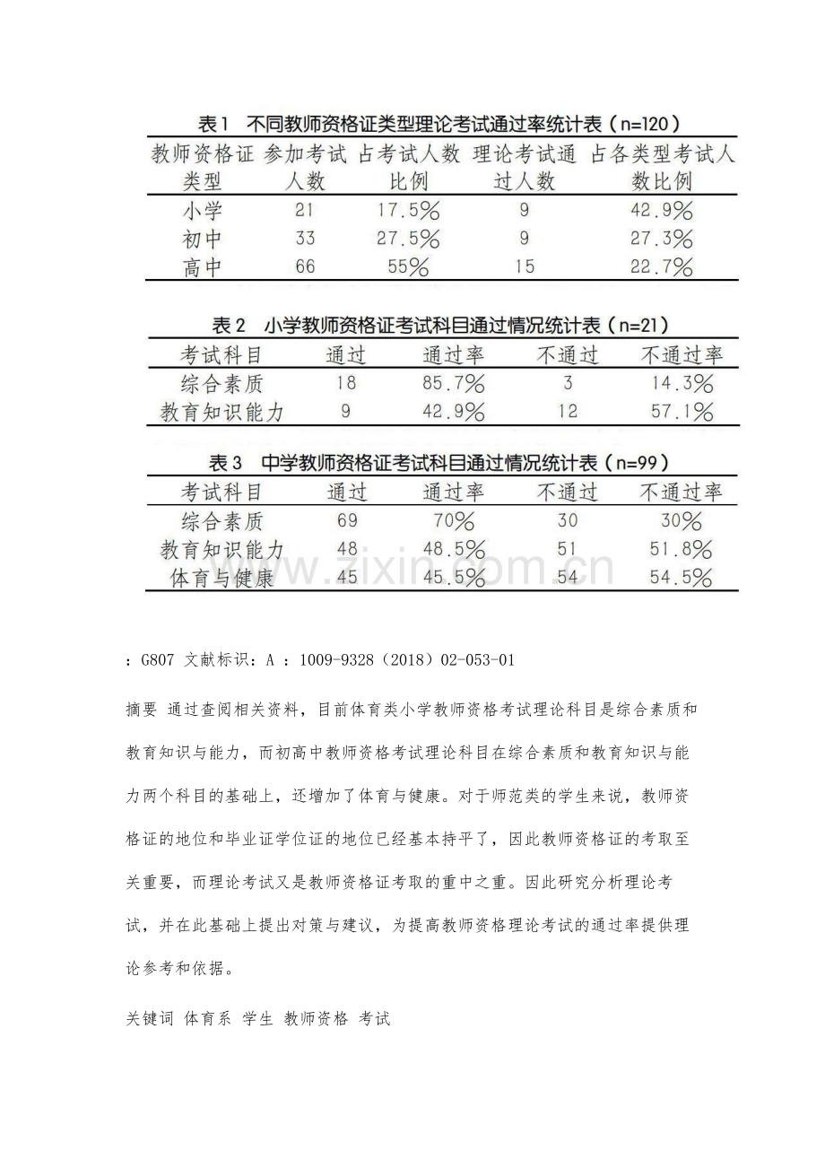 师园学院体育系学生教师资格考试结果分析.docx_第2页