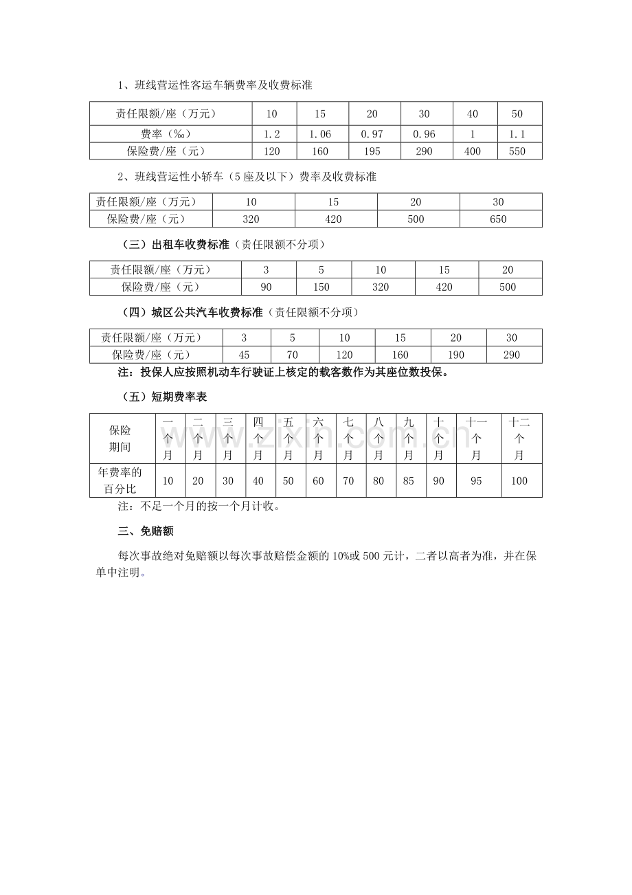 道路客运承运人责任保险费率规章.docx_第2页